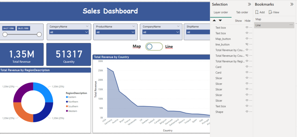 Power Bi Bookmarks İşlemleri