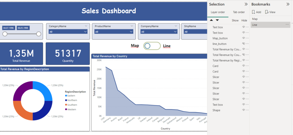 Bookmarks in Power Bi